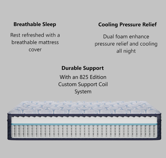 Serta Pillow Top Mattress
