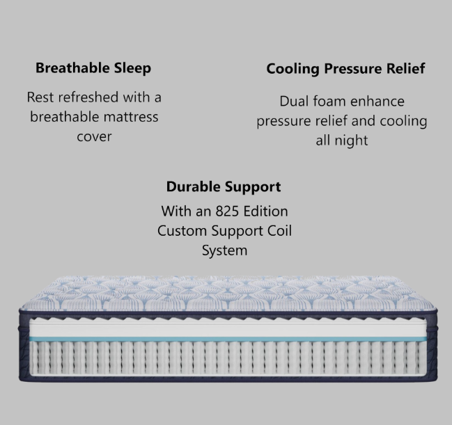 Serta Extra Firm Mattress