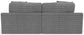 Comfrey - Sectional