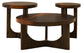 Raramuri - Round Table