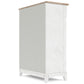 Maddox - 5 Drawer Chest - White