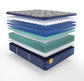 Sealy Pillow Top Mattress