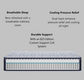 Serta Plush Mattress