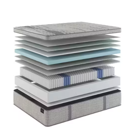 Scott Living Hybrid Euro Top Firm Mattress