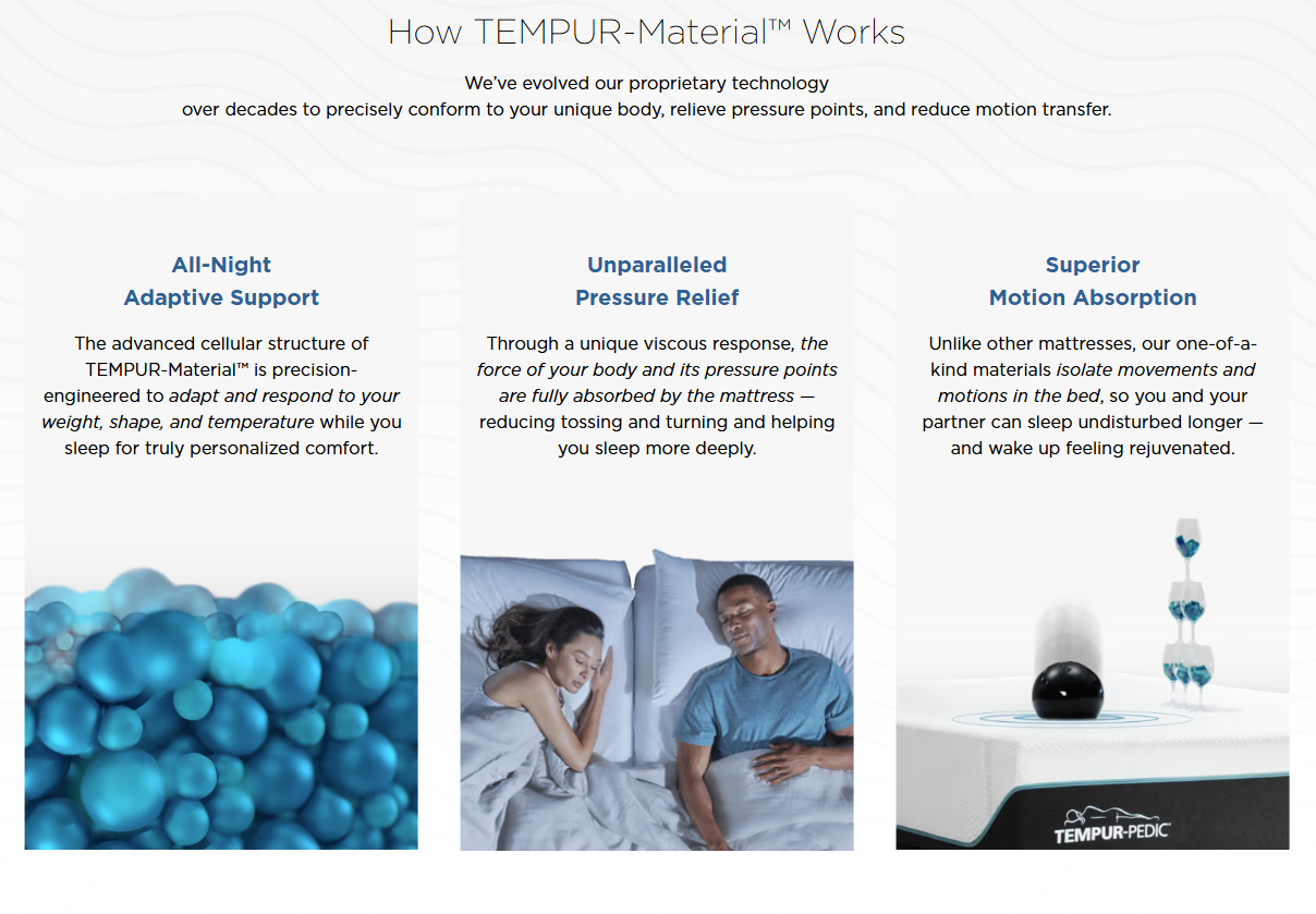 Tempur-Pedic Adapt Hybrid Medium Mattress