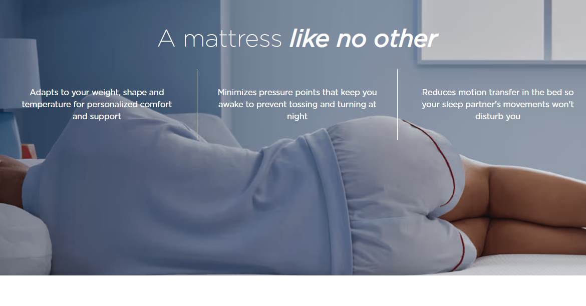 TEMPUR-Cloud® Medium Hybrid Mattress