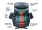 Maya Lift Chair by UltraComfort