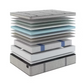 Scott Living Hybrid Elite Euro Top Ultra Plush Mattress
