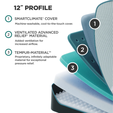 Tempur-Pedic Pro-Adapt Mattress