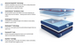 Sealy Posturepedic® Elite Mattress
