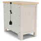 Glenndale - Two Drawer Nightstand - Aged White / Wheat