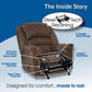 Beckley - Rocker Recliner With Cupholders