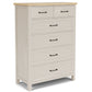 Glenndale - Five Drawer Chest - Aged White / Wheat