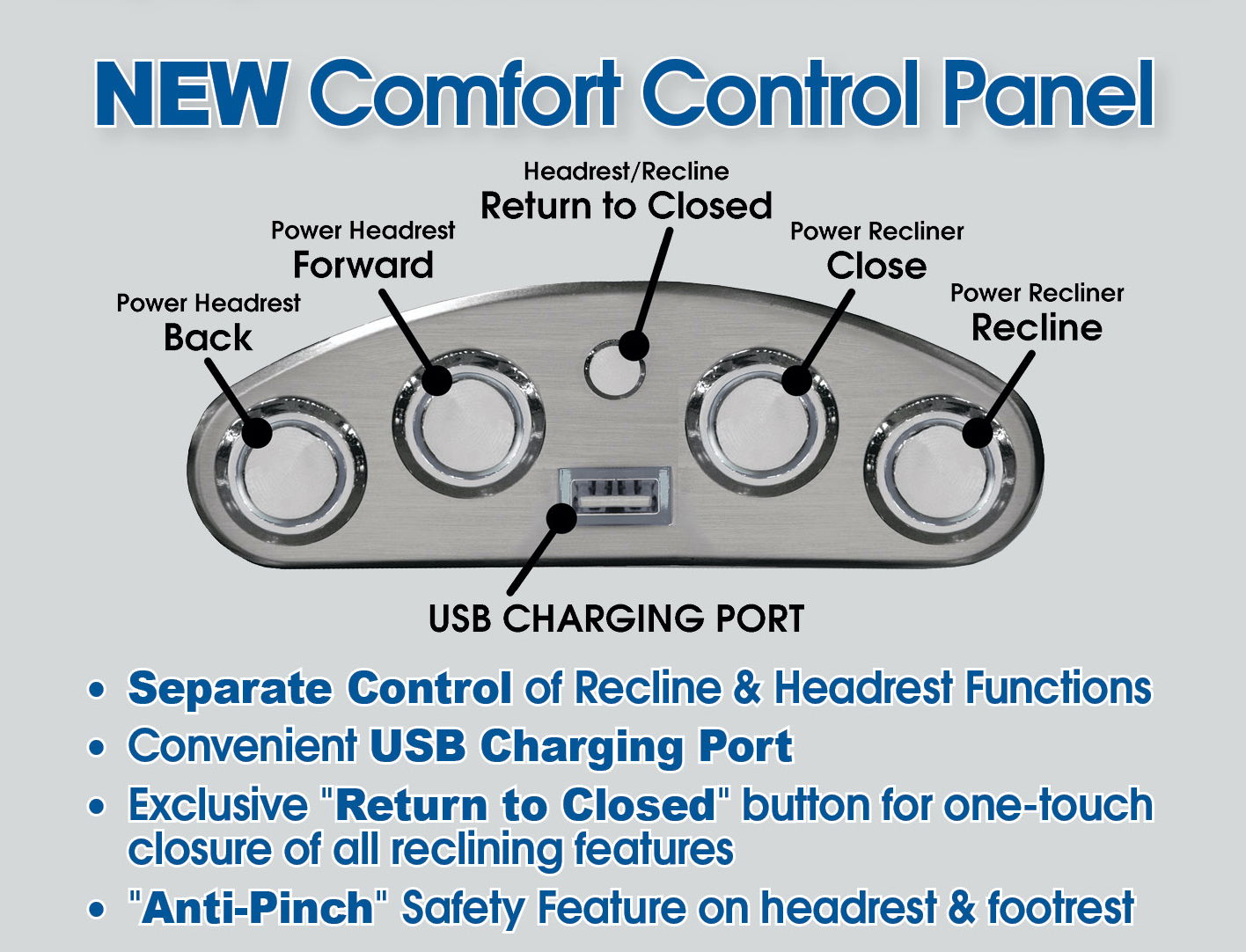 Arezzo - Power Headrest Power Reclining Loveseat With Zero Gravity/Extended Ottoman