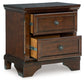 Trellington Two Drawer Night Stand