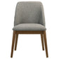 Franklin Upholstered Dining Side Chair Grey (Set of 2)