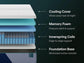 Ashley Express - Nectar Premier Hybrid  Mattress