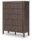 Pamytta Queen Upholstered Panel Bed, Dresser, Mirror and Nightstand