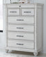 Kanwyn Bedroom Group